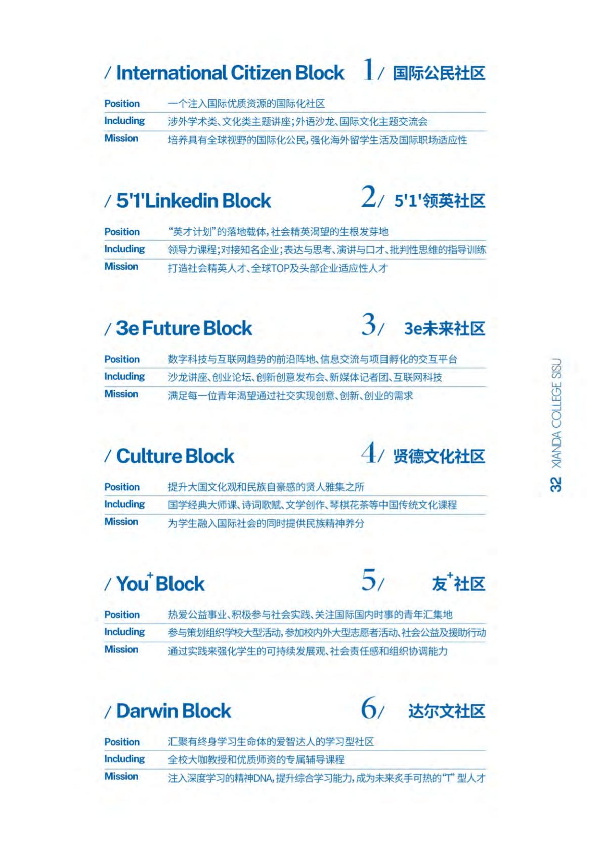上海外国语大学贤达经济人文学院－2022年秋季招生简章
