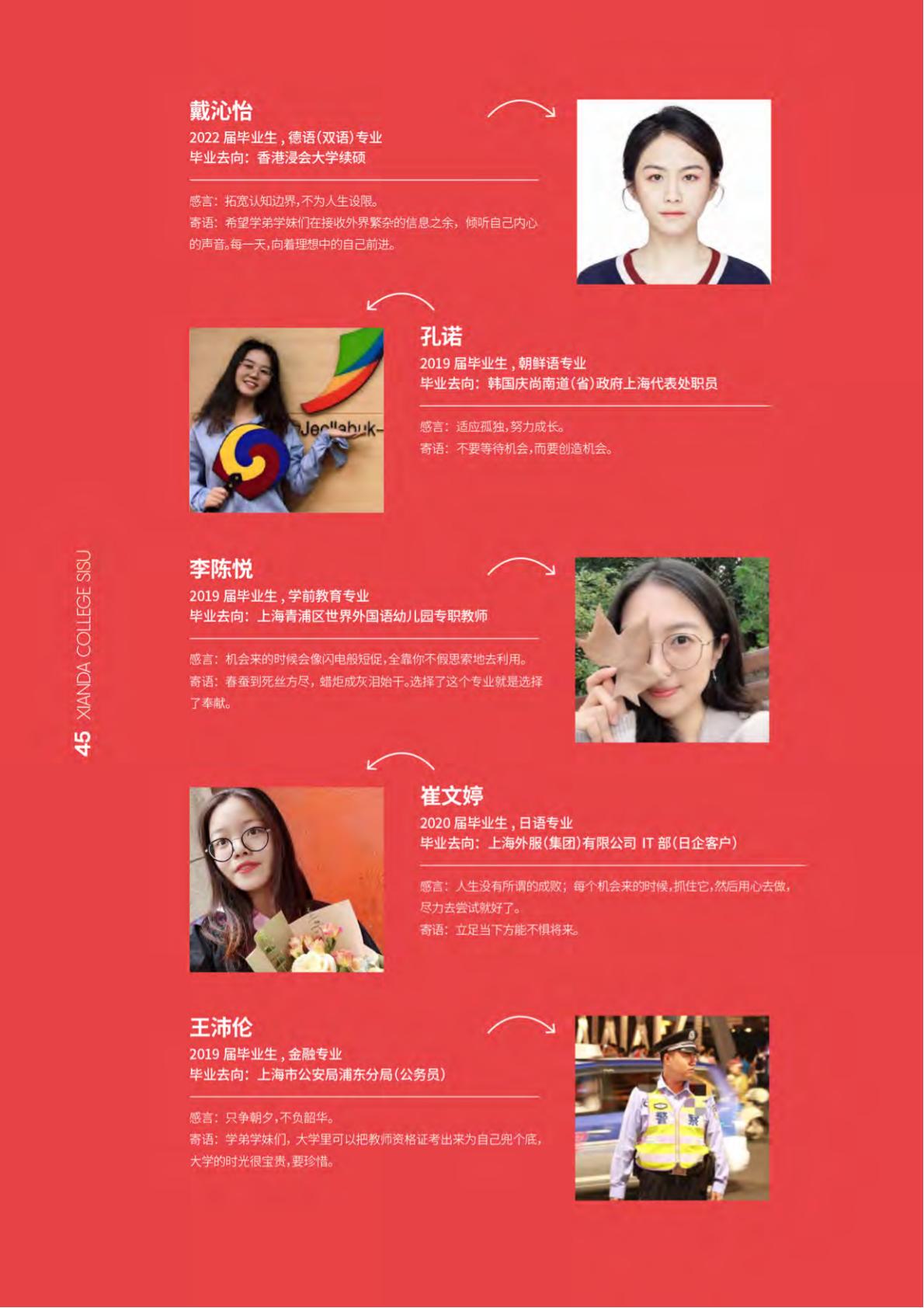 上海外国语大学贤达经济人文学院－2022年秋季招生简章