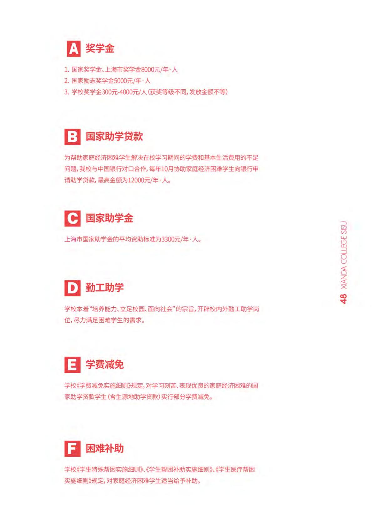 上海外国语大学贤达经济人文学院－2022年秋季招生简章