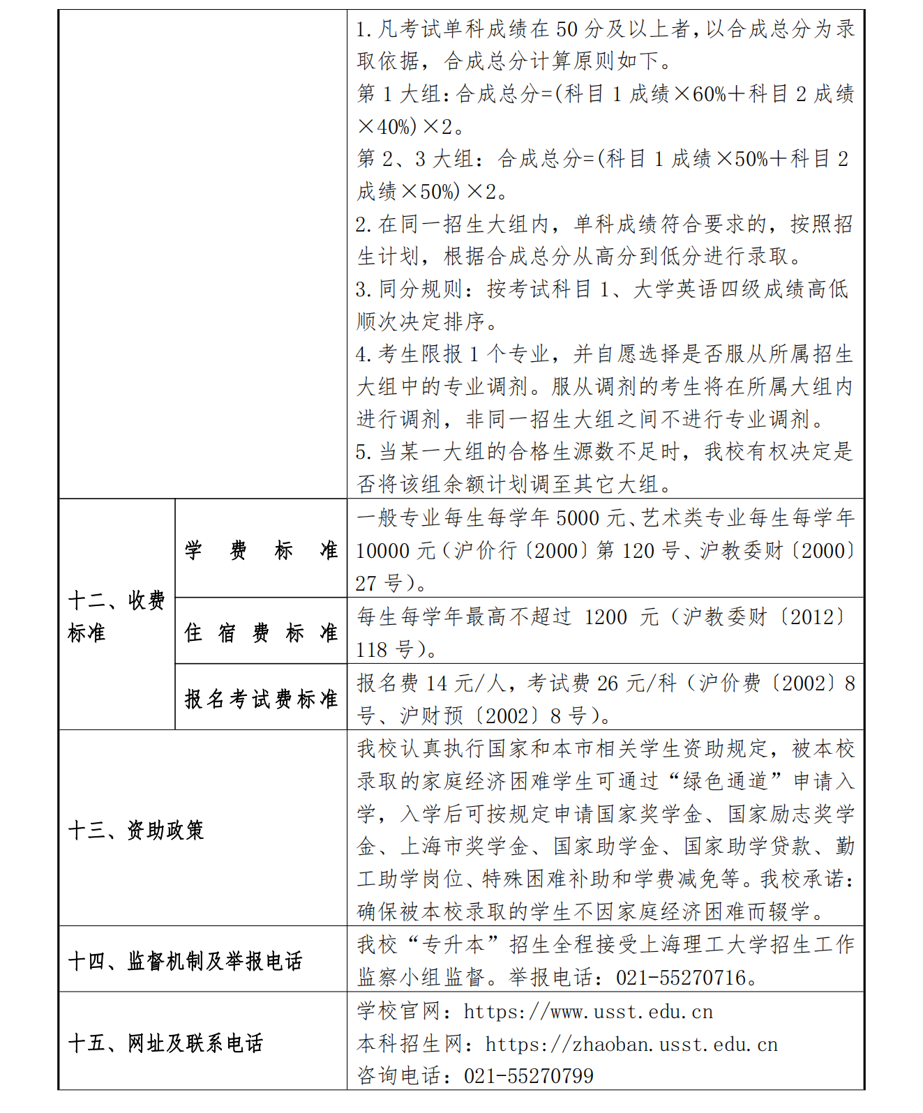 上海理工大学2023年专升本招生章程