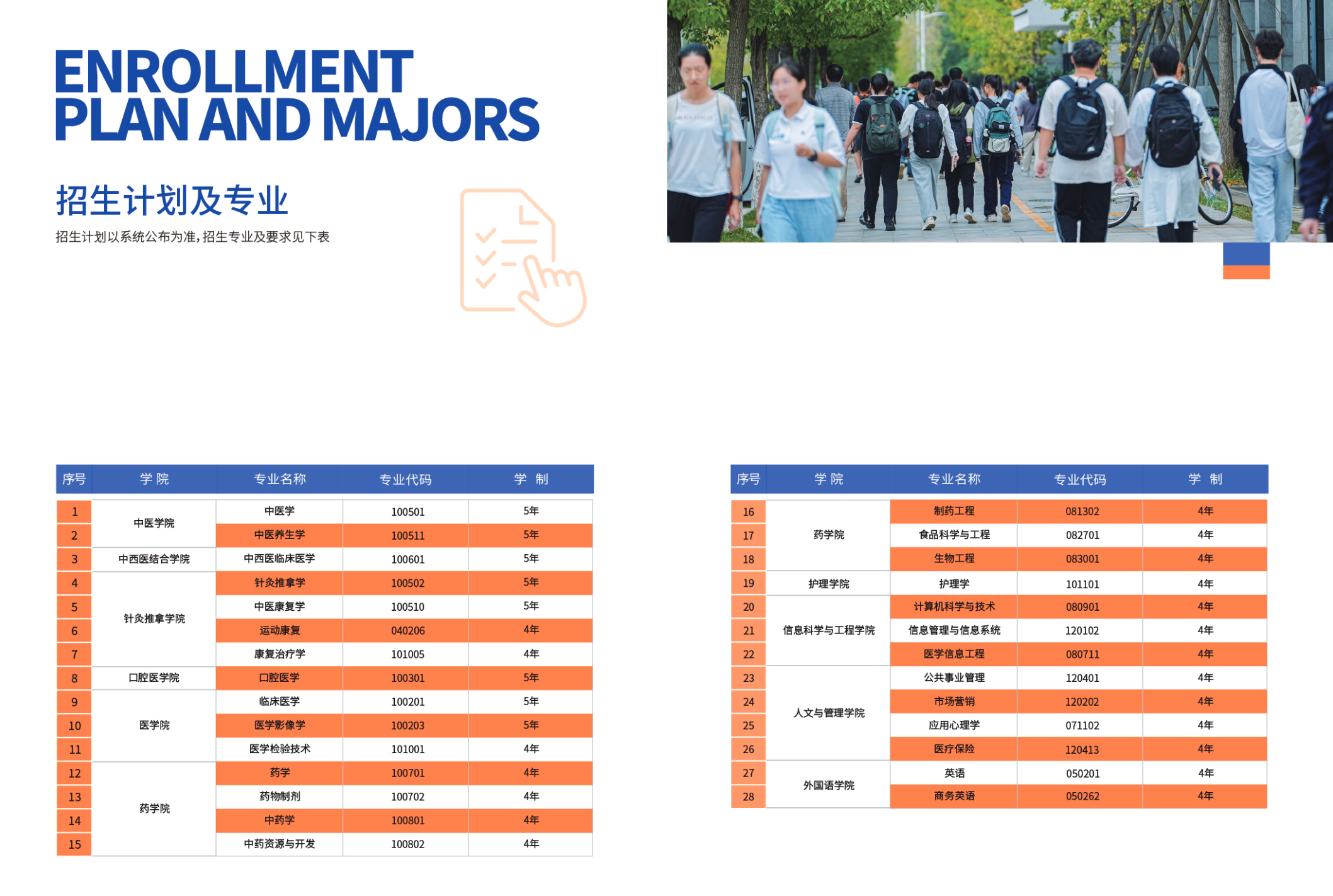 湖南中医药大学2024港澳台侨联招招生简章