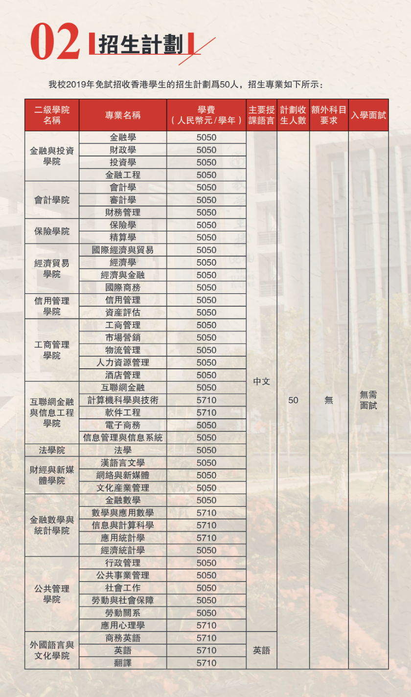 广东金融学院2019年免试招收香港学生招生简章