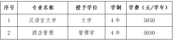 广东金融学院2023年依据台湾地区大学入学考试学科能力测试成绩招收台湾高中毕业生招生简章