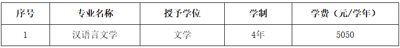 广东金融学院2024年依据台湾地区大学入学考试学科能力测试成绩招收台湾高中毕业生招生简章