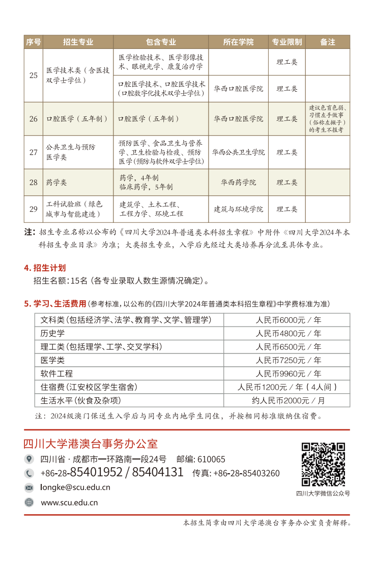 2024年四川大学招收澳门保送生资讯